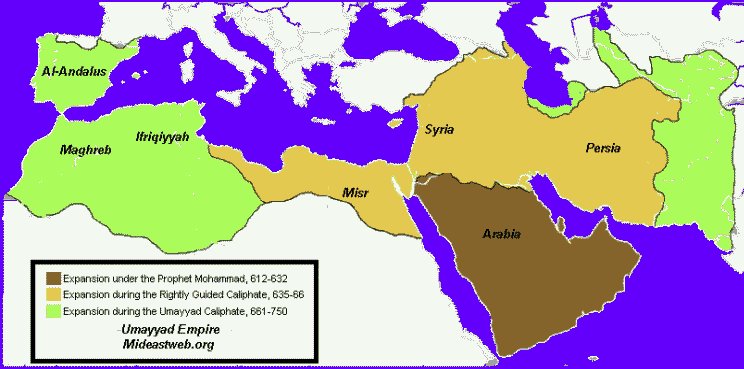 Diffusion of Arabic culture